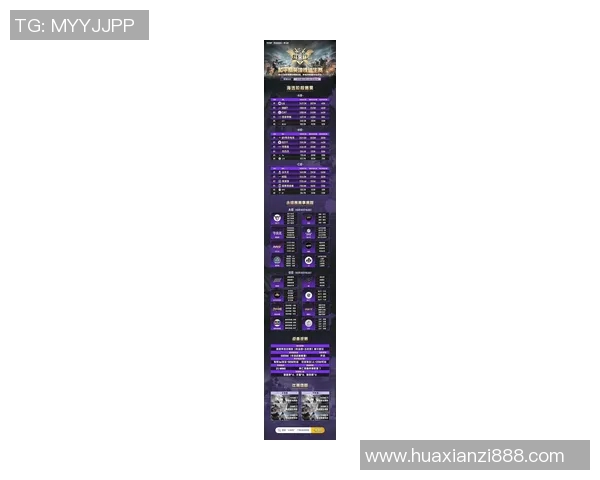 最新和平精英耐力排行榜出炉JDG强势领跑前十名选手一览实时数据