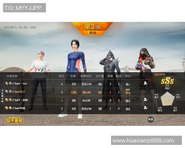 esports数据最新和平精英心理素质排行榜揭晓FPX团队表现卓越领跑全场