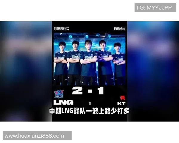 esports最新数据S15英雄联盟赛事中LNG战队强势崛起荣登第三名配合排行榜