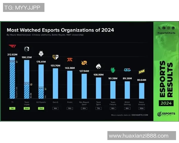 esports最新数据赛后复盘FPX与BLG心理素质对决的深度剖析与启示